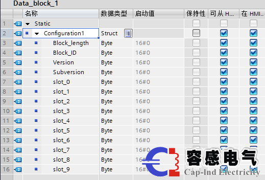 西門子plcs7-1500和et200的組態(tài)功能的實現