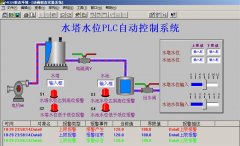 問題：西門子PLC與ABB變頻器的現場總線通信技術應用實例！