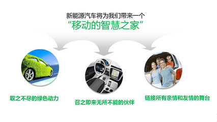 聯(lián)想雙態(tài)IT輕咨詢 為零跑汽車裝上數(shù)字化轉(zhuǎn)型“加速器”
